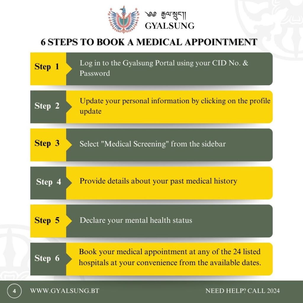 Medical Examination for Gyalsung Training 2025 - Gyalsung